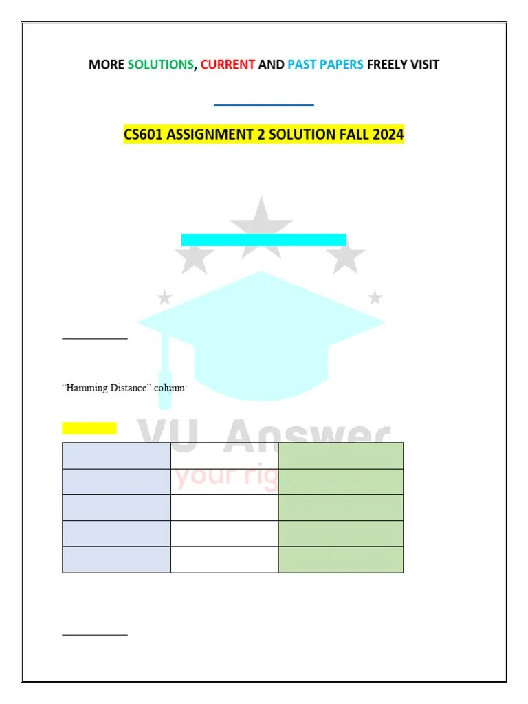 CS601 Assignment 2 Solution Fall 2024 | PDF