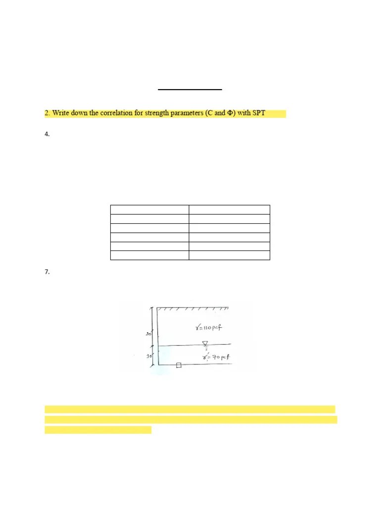 CE 604 - Geotechnical Engineering II | PDF | Foundation (Engineering) | Deep Foundation