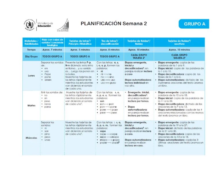 Planificacion Pdf