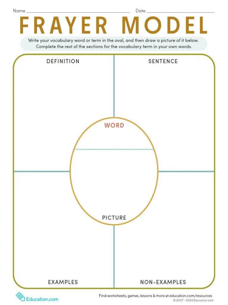 Usr Local SRC Education - Com Files Static Lesson-Plans El-Support ...