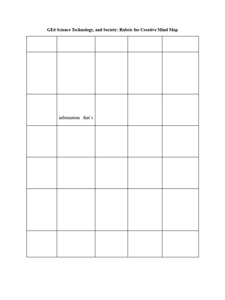 Rubric For Creative Mind Map | PDF | Rubric (Academic)