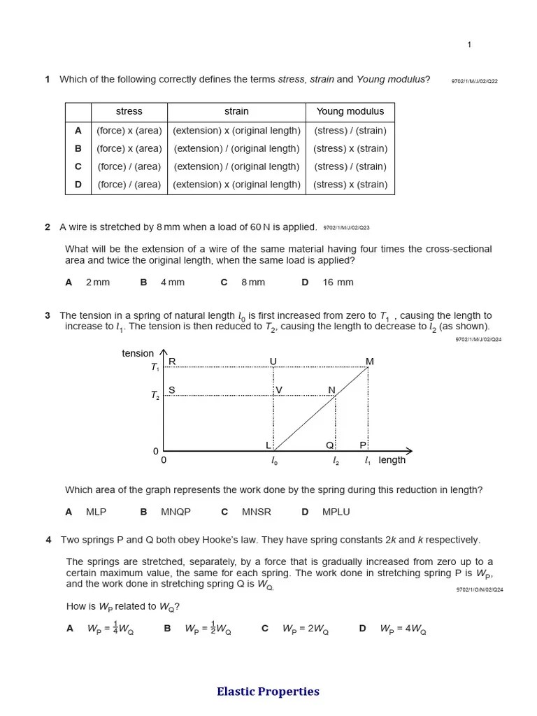 Deformation Of Solids | PDF | Deformation (Engineering) | Elasticity (Physics)