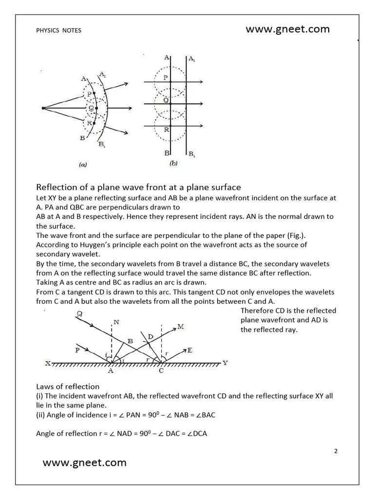 Wave Optics | PDF | Angular Resolution | Diffraction