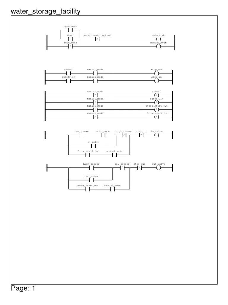 PLC Ladder Logic | PDF