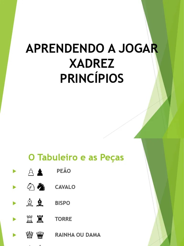 Aprendendo A Jogar Xadrez | PDF | Estratégia De Xadrez | Jogos De Tabuleiro