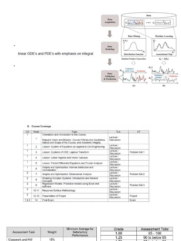 6 Statistics | PDF | Sampling (Statistics) | Level Of Measurement