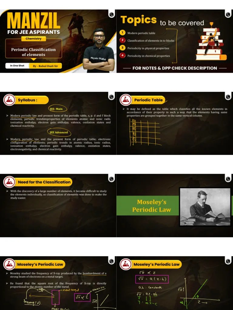 Periodic Classification Of Elements _ Class Notes __ Manzil JEE 2025 | PDF