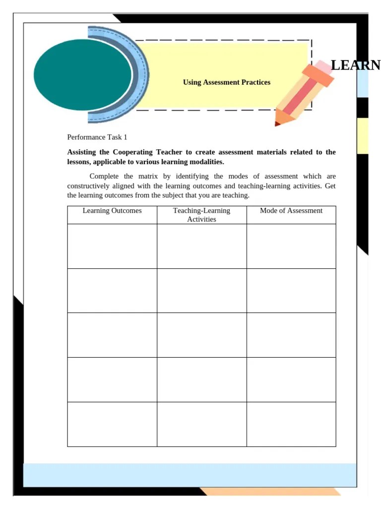 LEARNING TASK 7 | PDF | Educational Assessment | Evaluation Methods