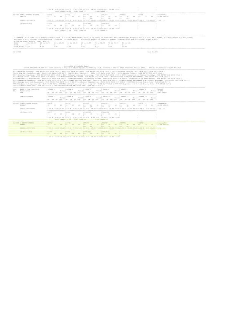 CMPN Sem 7_copy.PDF | PDF | Computing | Engineering