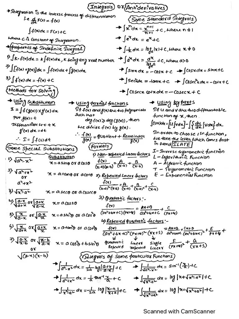 Integration Formula List Pdf