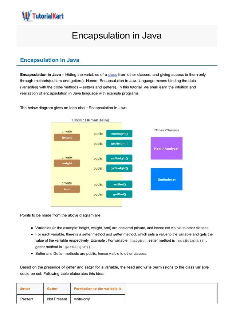 Encapsulation-in-java | PDF | Class (Computer Programming) | Systems ...