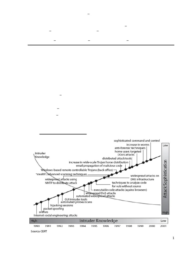 CNS Unit I Notes | PDF | Cryptography | Key (Cryptography)