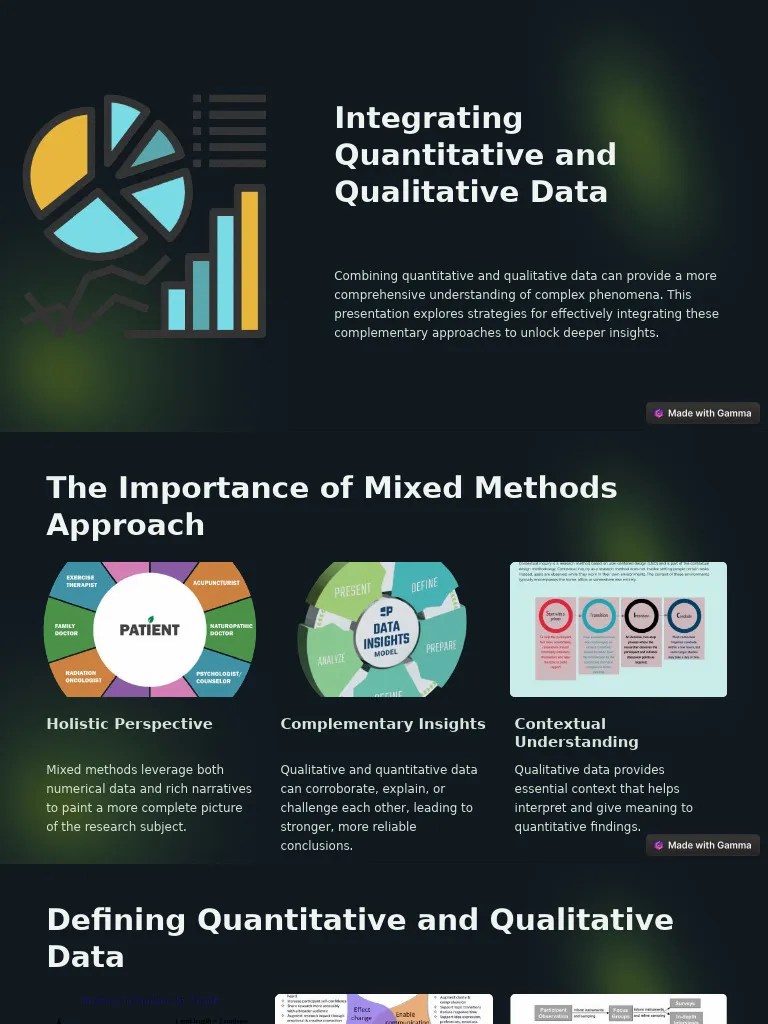 Integrating Quantitative And Qualitative Data | PDF | Qualitative ...