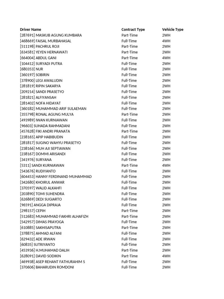 Fleets - 2025-01-21T165634.020 | PDF