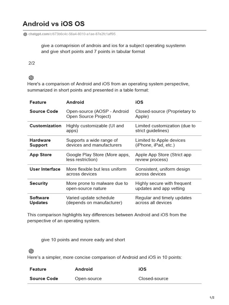 Android Vs IOS OS | PDF | Ios | Android (Operating System)