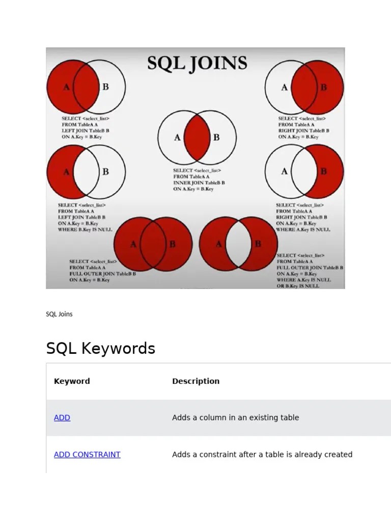 SQL Notes | PDF | Relational Database | Database Index