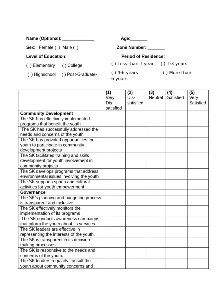 Pr2 Survey | PDF | Governance
