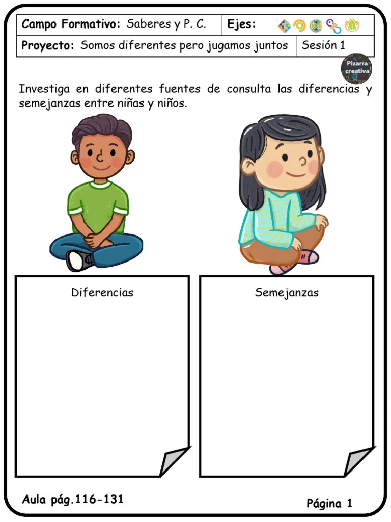 3° ANEXOS MI SOMOS DIFERENTES PERO JUGAMOS JUNTOS LIBRO PA | PDF | Sistema Reproductivo ...