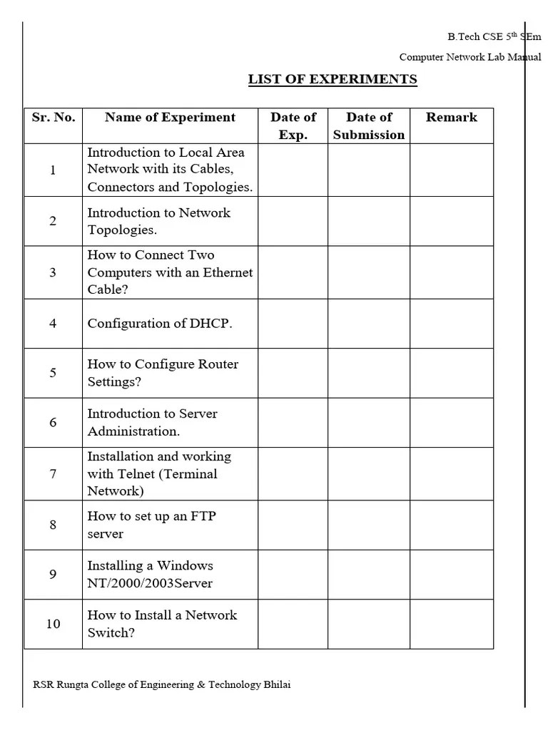 Computer Networks Lab Manual WORD | PDF | Network Topology | Network Switch