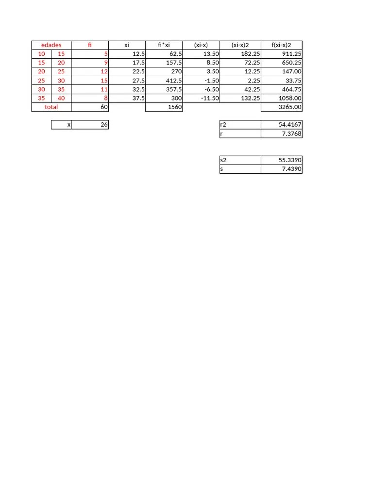 Varianza Y Desviacion Estandar | PDF