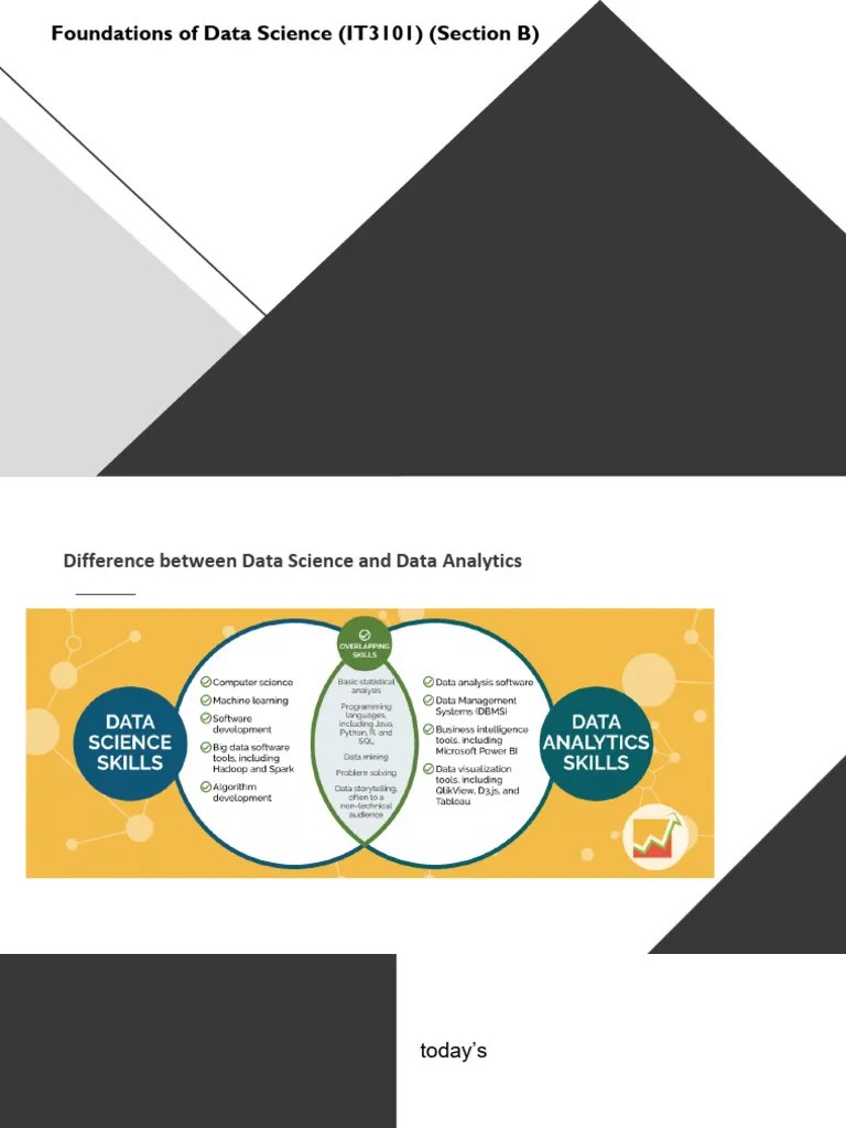 Lecture 2_Data Science, Data Analytics, Data Science Life Cycle | PDF