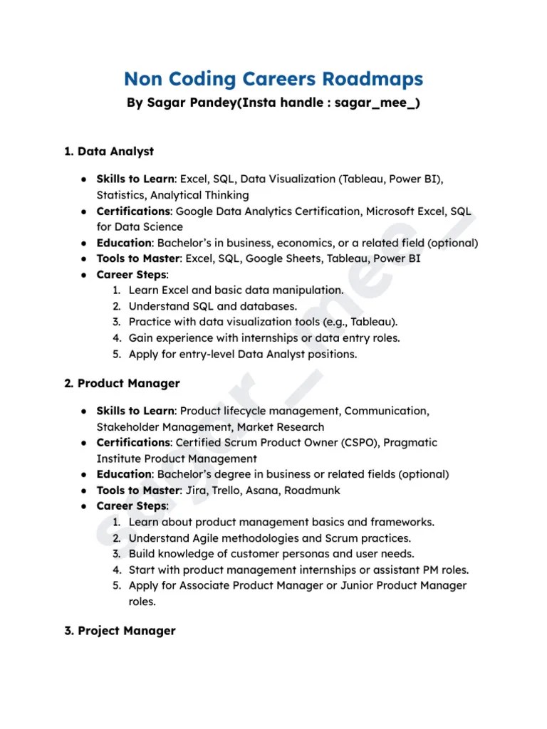 Non Coding Careers Roadmaps | PDF | Customer Relationship Management ...