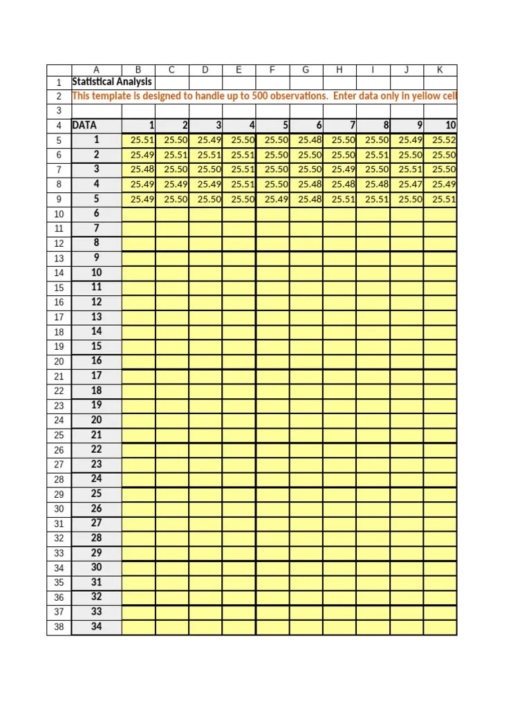 Statistical Analysis | PDF | Histogram | Statistics