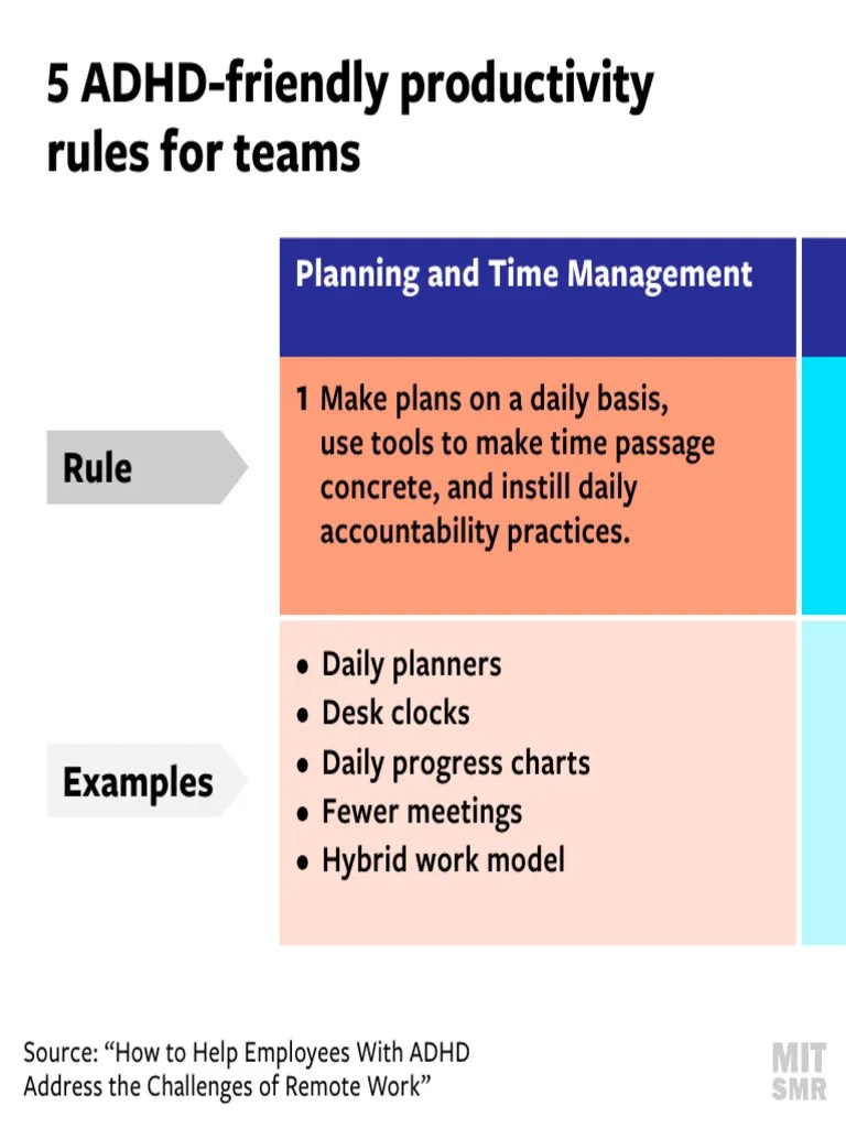 ADHD_friendly_productivity_rules | PDF