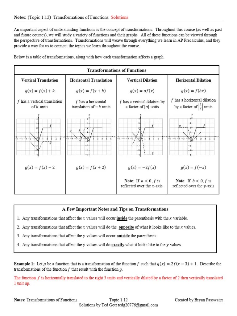 Notes Topic 1.12 Key Transformations Of Functions Updated | PDF