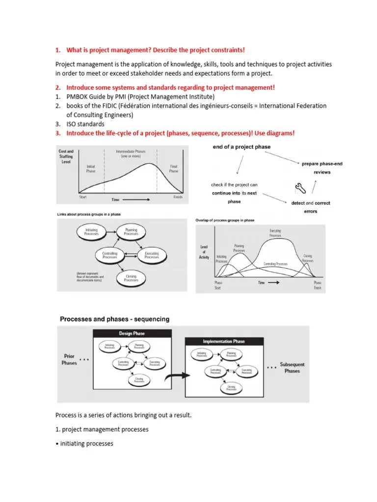 Project Management Questions | PDF | Project Management | Business