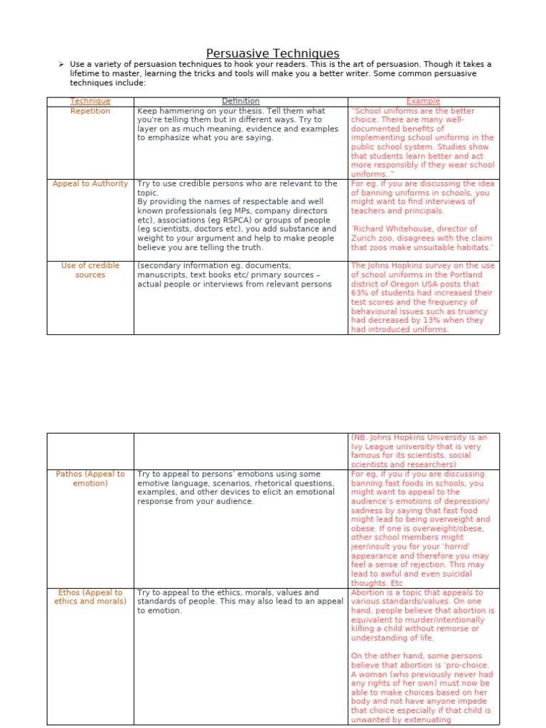 Persuasive Techniques | PDF