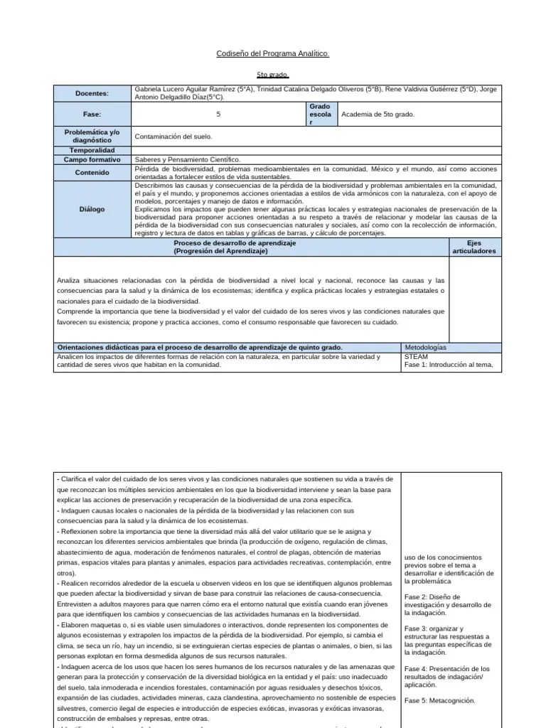 Codiseño Del Programa Analítico 5tos | PDF | Biodiversidad | Entorno ...