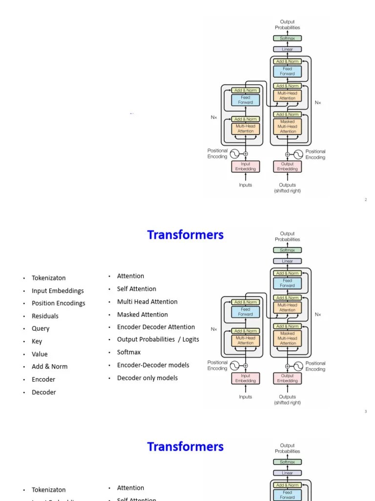 Transformers- Machine Learning & LLMs | PDF | Machine Learning ...