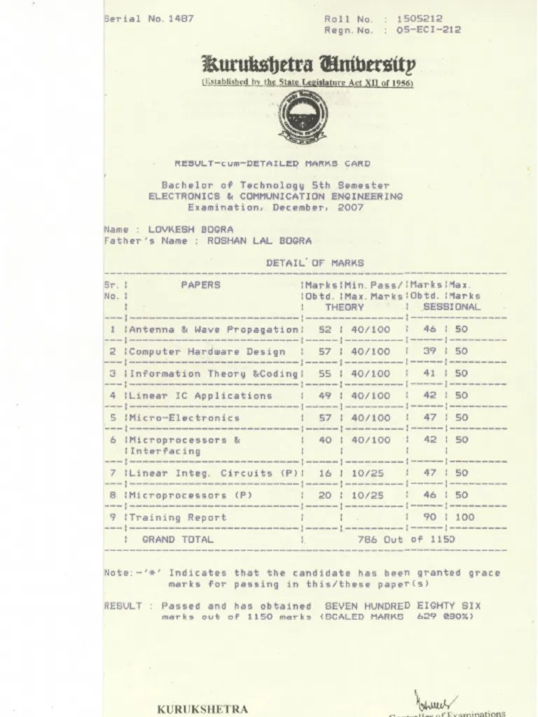 Degree 5TH Semester Markshet | PDF