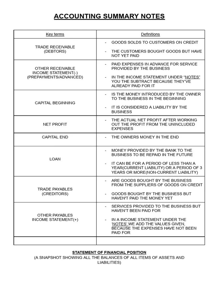 ACCOUNTING SUMMARY NOTES | PDF | Debits And Credits | Income Statement
