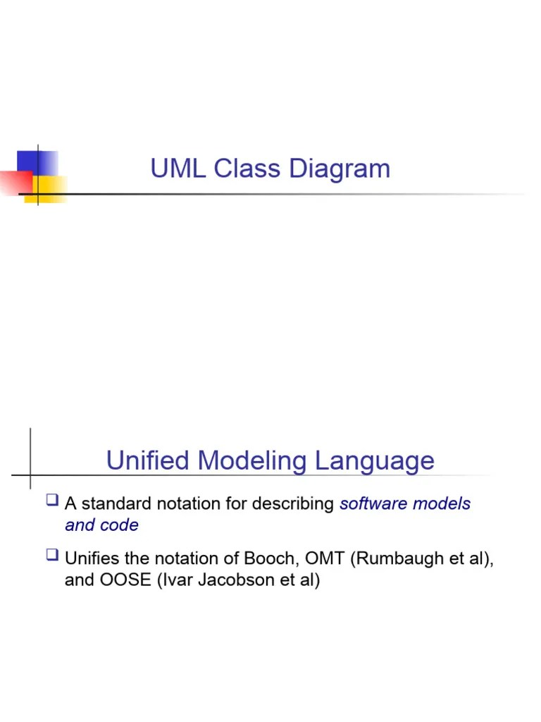 UML Class Diagram | PDF | Inheritance (Object Oriented Programming ...