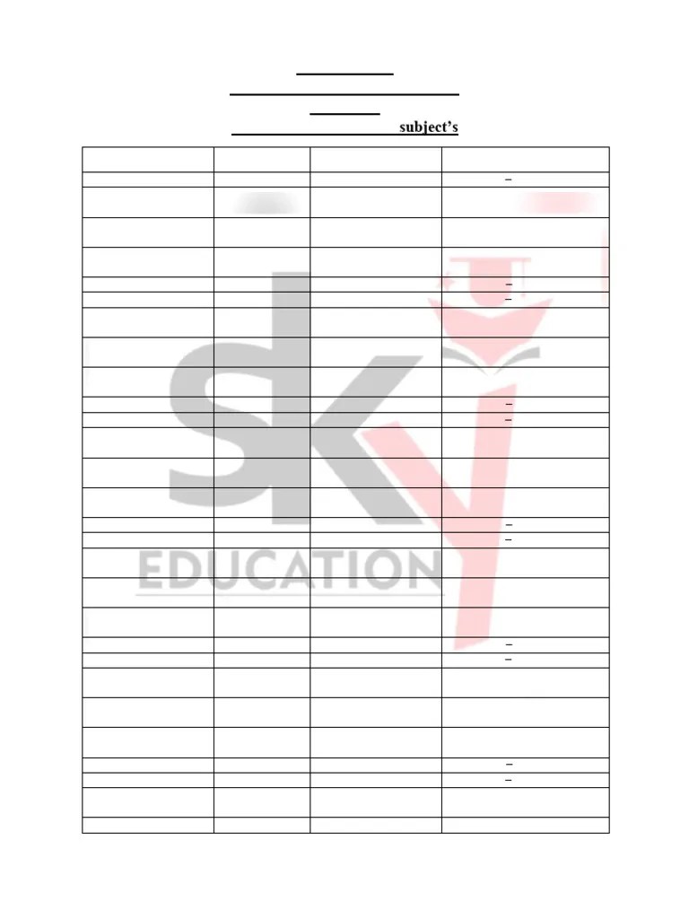 TYBCOM SEM 6 STUDY PLAN | PDF | Financial Accounting | Taxes