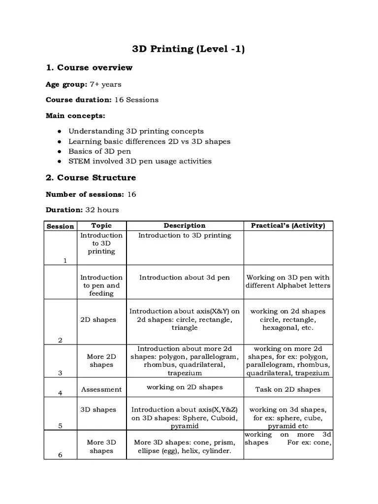3D Printing LEVEL 1 | PDF | Shape | Rectangle