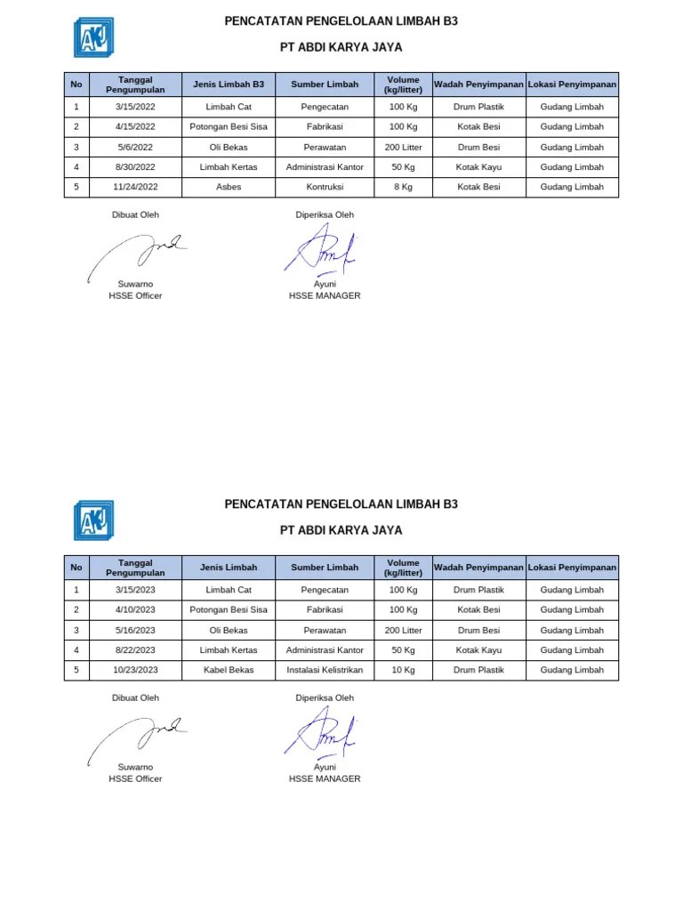 Pencatatan Pengelolaan Limbah B3 | PDF
