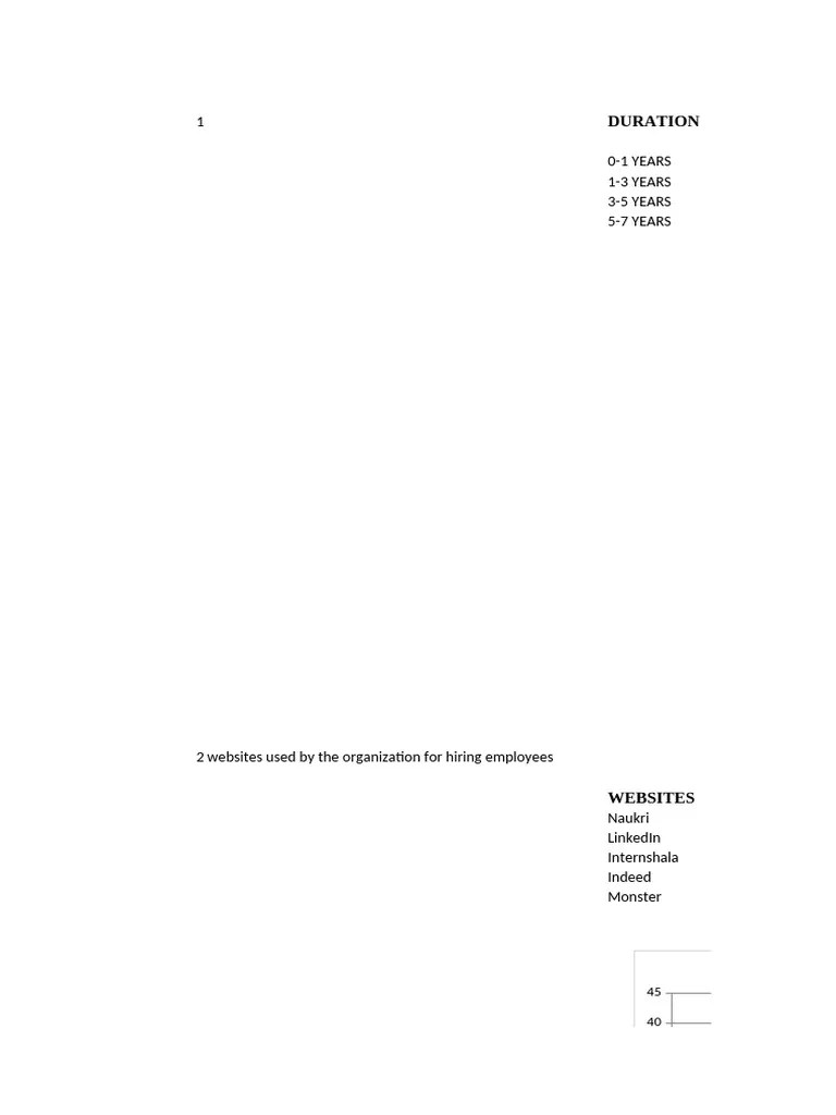 Excel Data Analysis | PDF | Recruitment | Psychology