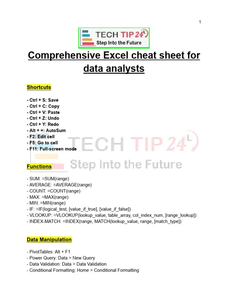 Excel Cheatsheet | PDF | Data Analysis | Computing