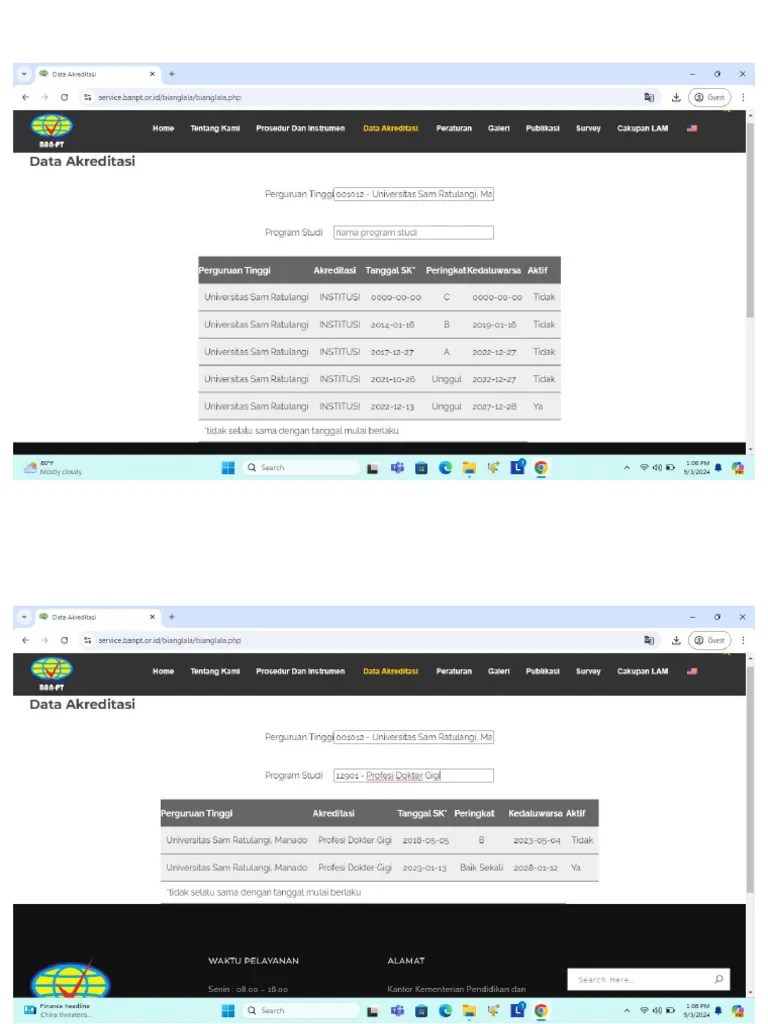 Akreditasi Perguruan Tinggi Dan Program Studi | PDF