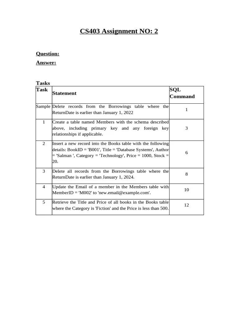 Cs403 Assignment Solution 2 | PDF