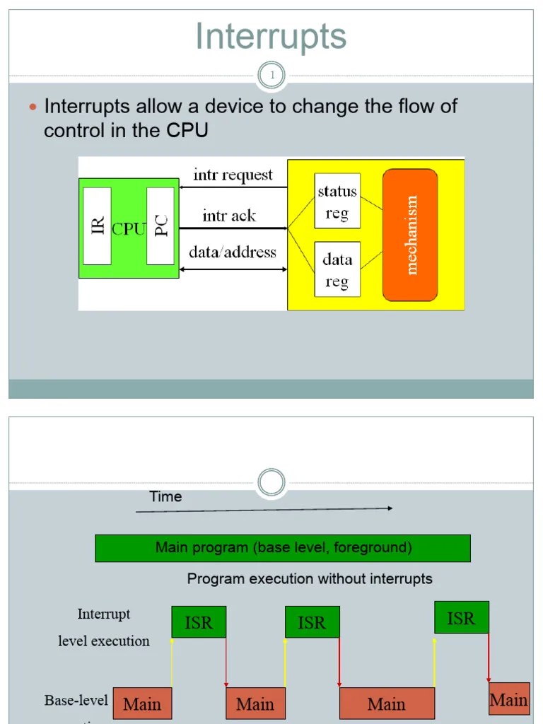 Interrupts_general | PDF | Central Processing Unit | Microcontroller