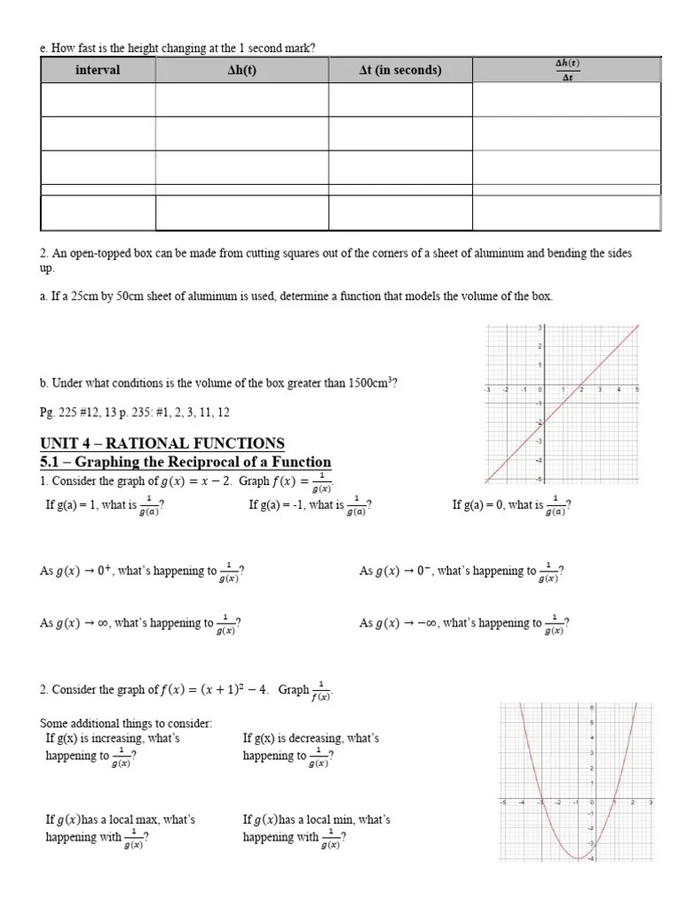 MHF4U Unit 4 | PDF | Asymptote | Mathematical Relations