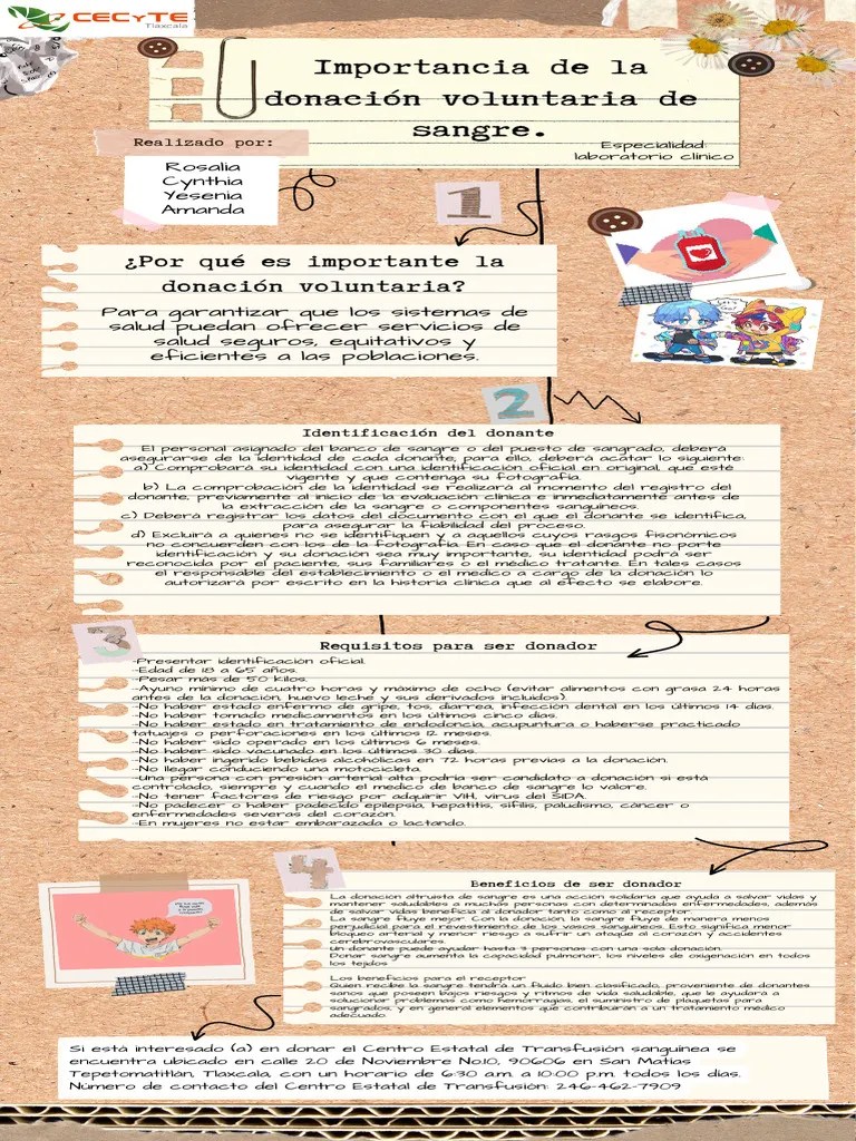 Donación De Sangre: Beneficios Y Requisitos | PDF | Sangre | Donación De Sangre