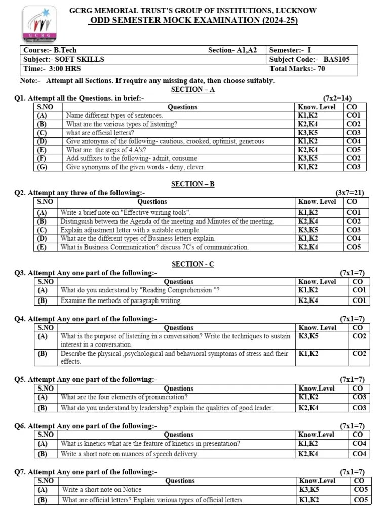 Soft Skills | PDF | Human Communication | Communication