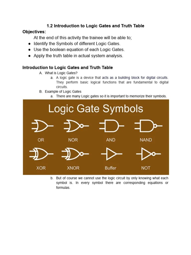 Logic Gates & Truth Tables Basics | PDF | Logic Gate | Logic