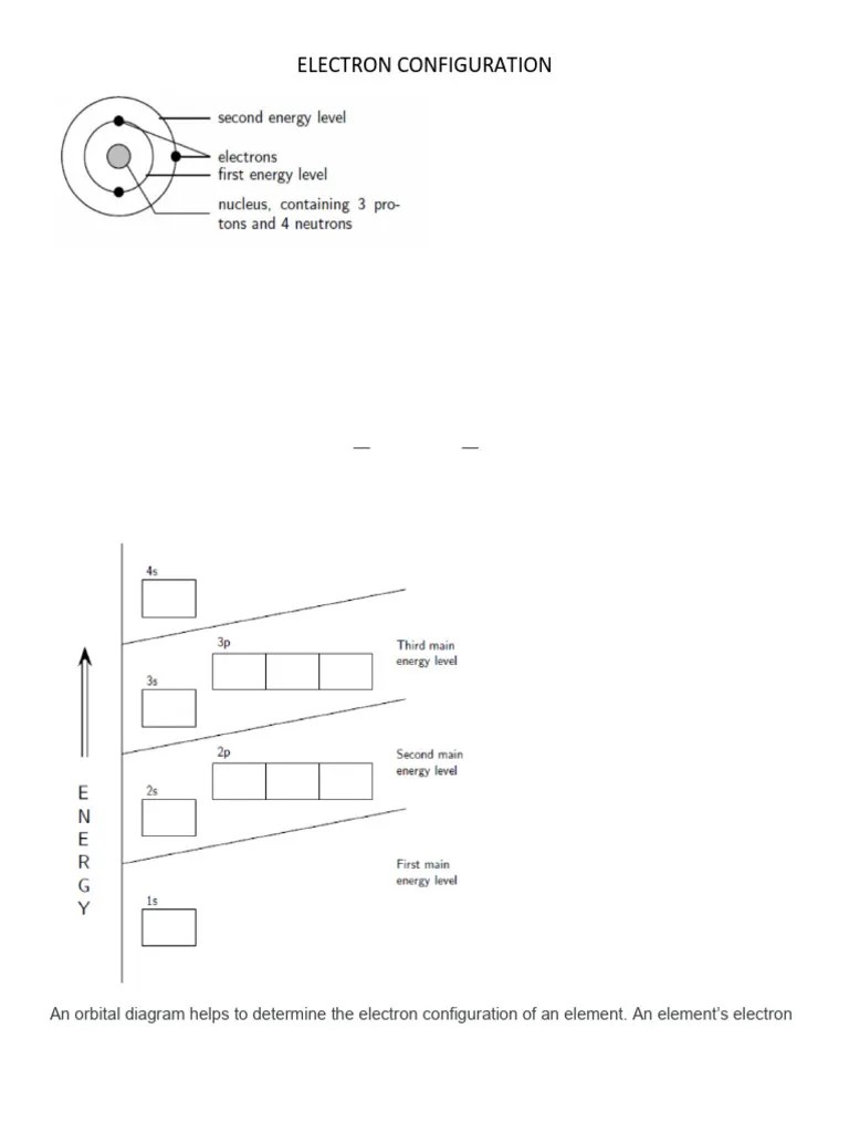 Electron Configuration | PDF | Electron Configuration | Atomic Orbital