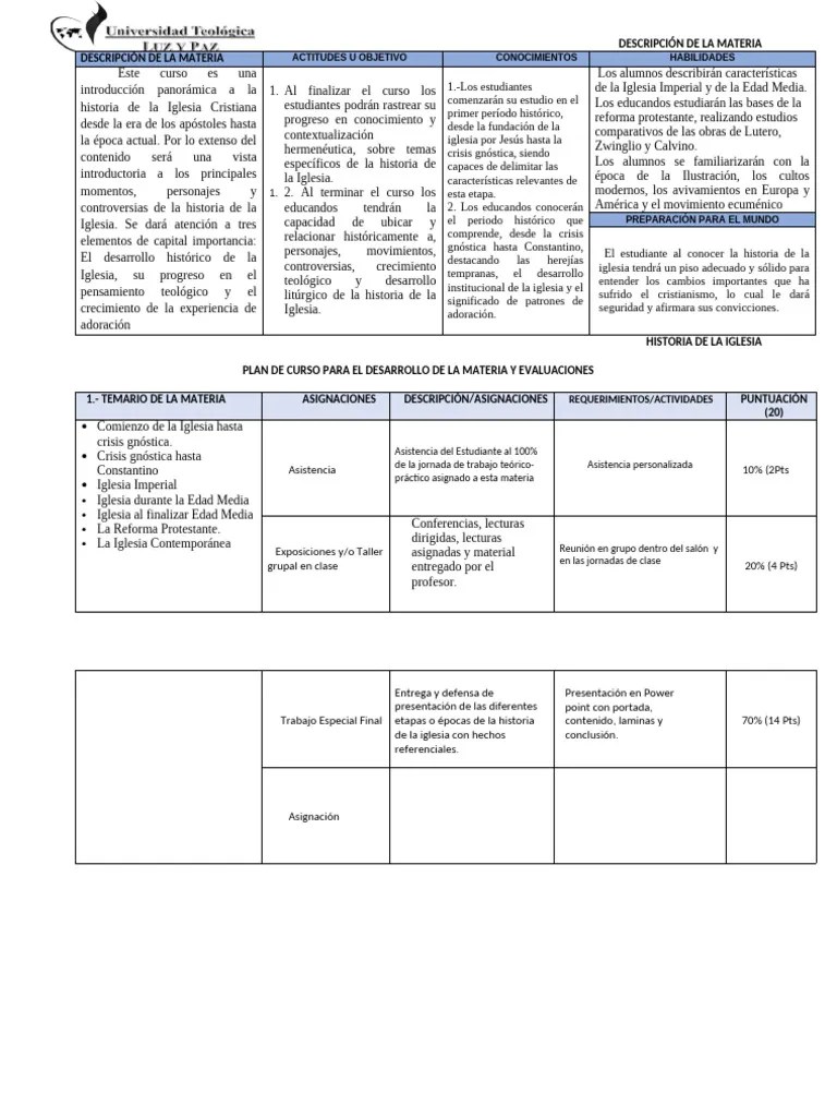HISTORIA DE LA IGLESIA | PDF | Iglesia Cristiana | Historia Del ...